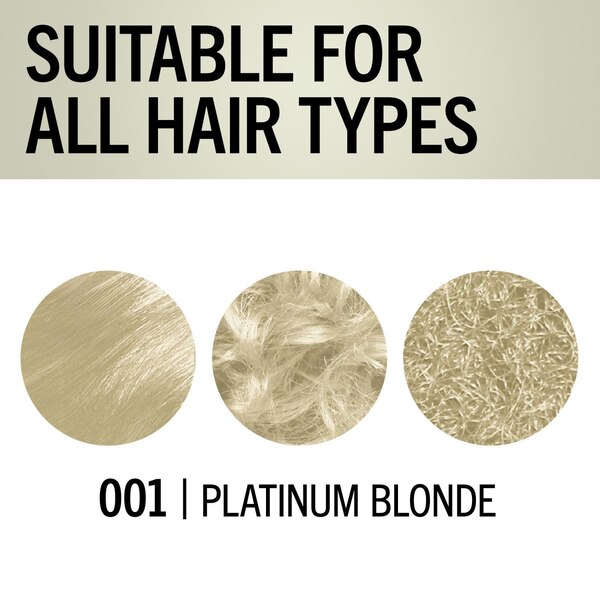 Schwarzkopf Keratin Blonde Ultra Lightening Kit