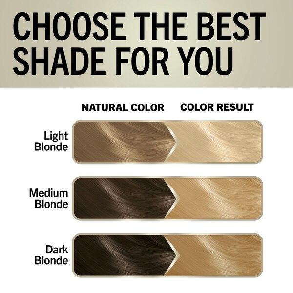 Schwarzkopf Keratin Blonde Ultra Lightening Kit