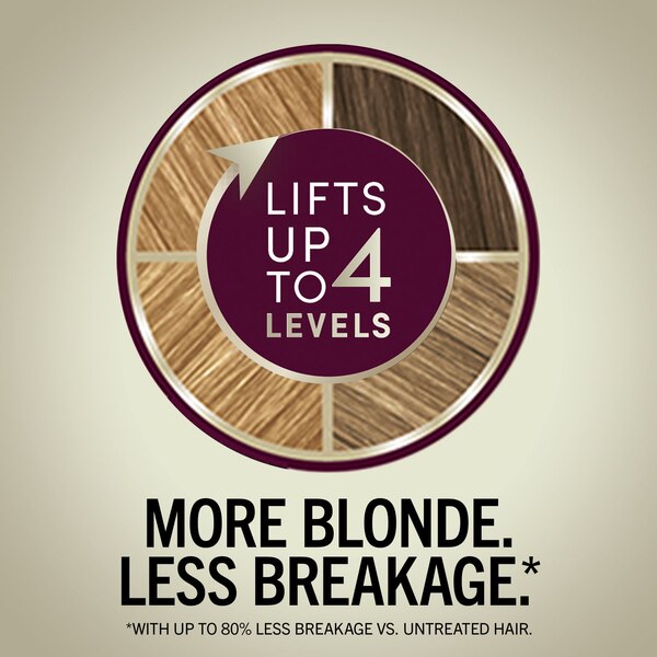 Schwarzkopf Keratin Blonde Permanent Hair Color, 11.51 Hi Lift Warm Blonde