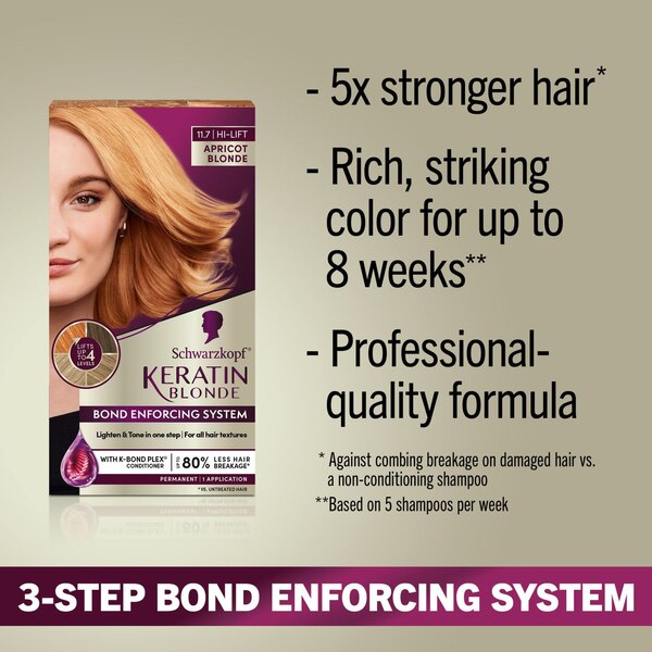 Schwarzkopf Keratin Blonde Permanent Hair Color