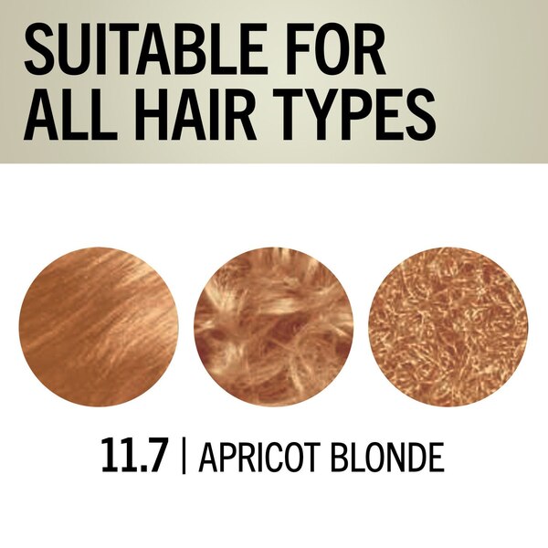 Schwarzkopf Keratin Blonde Permanent Hair Color