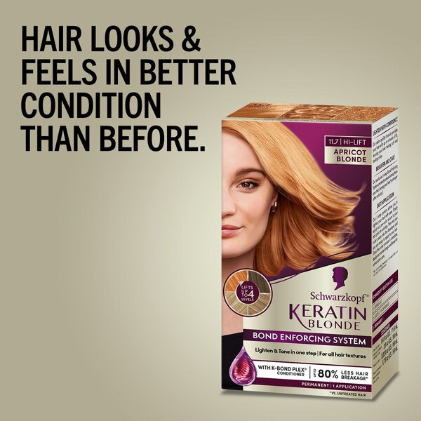 Schwarzkopf Keratin Blonde Permanent Hair Color
