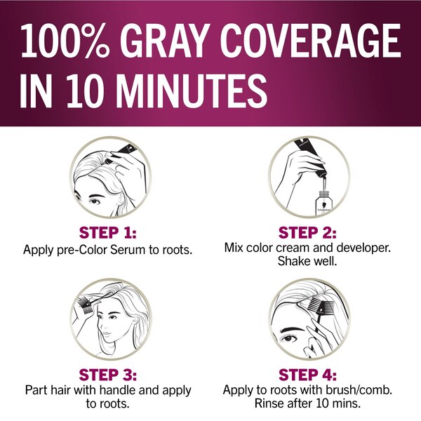Schwarzkopf Keratin Root Permanent Hair Color