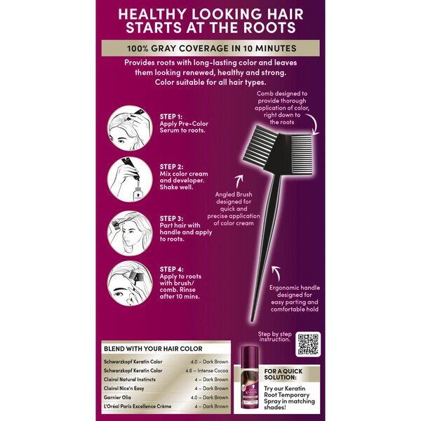 Schwarzkopf Keratin Root Permanent Hair Color