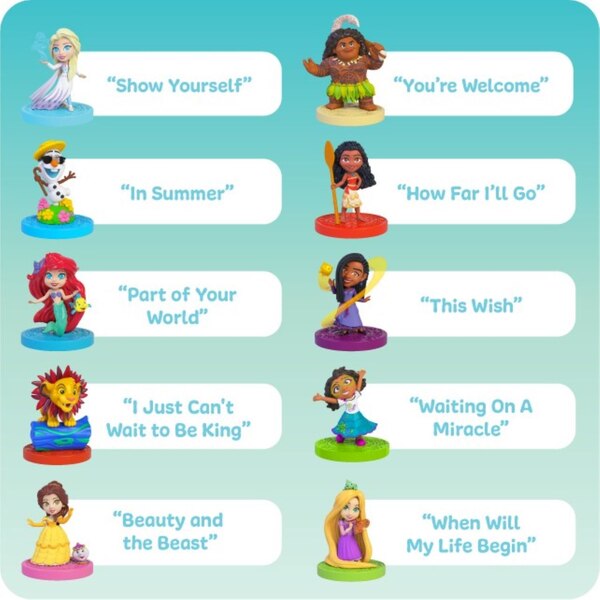 Disney Musical Minis Figure, Blind Capsule