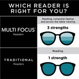 Foster Grant Multi Focus Reading Glasses Conan, thumbnail image