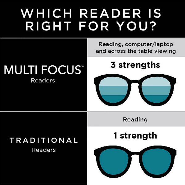 Foster Grant Multi Focus Reading Glasses Conan