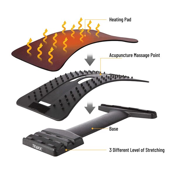 Trakk Back Stretcher & Relaxer Device With Heat