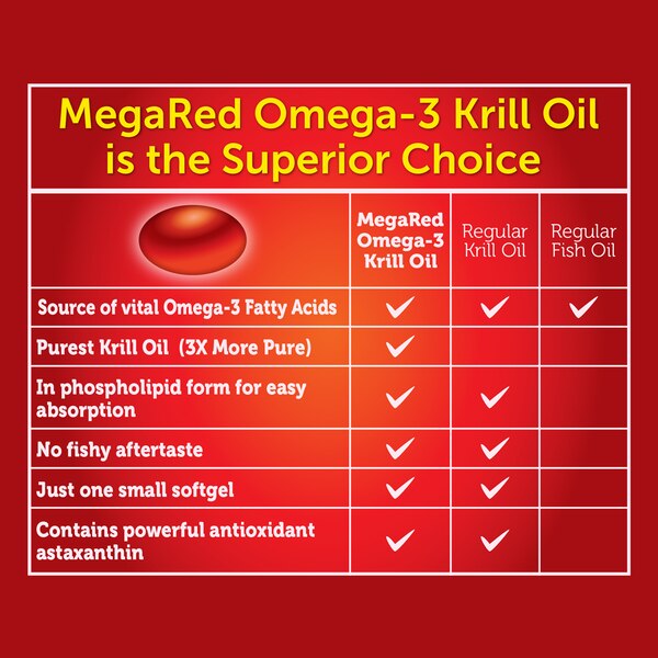 MegaRed 350mg Superior Omega-3 Krill Oil Softgels, 60 CT