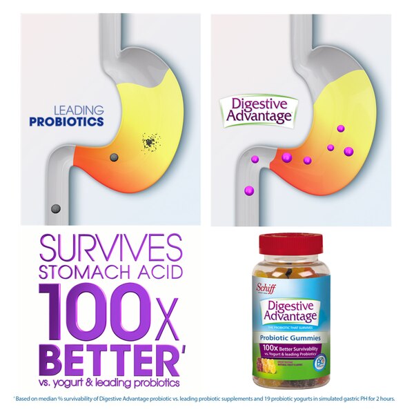 Digestive Advantage Daily Probiotic Gummies