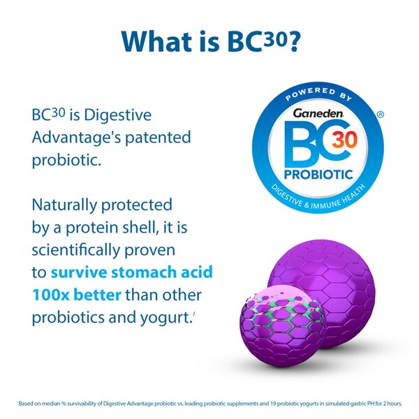 Digestive Advantage Daily Probiotic Gummies