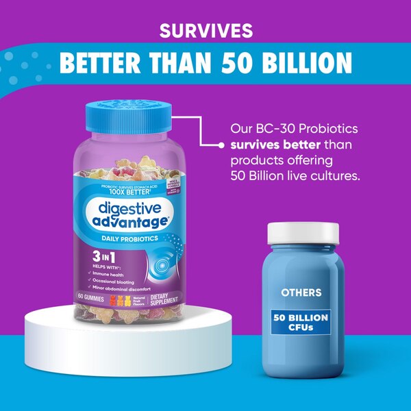 Digestive Advantage Daily Probiotic Gummies, 60CT