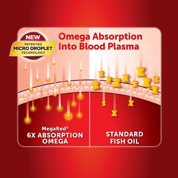 Schiff MegaRed Advanced 3x Triple Absorption Softgels, 800 MG, 80 CT