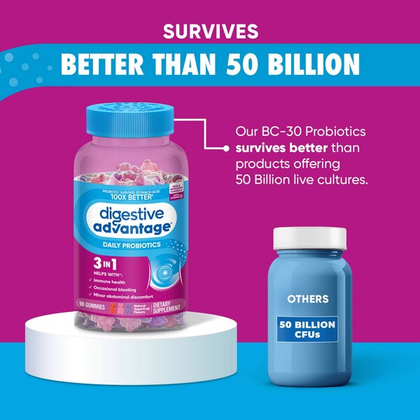 Digestive Advantage Superfruit Daily Probiotic Gummies & Immune Health