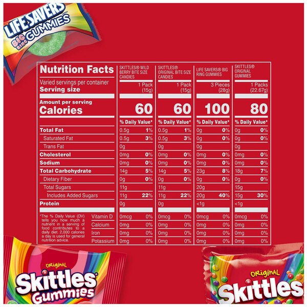 Skittles, Skittles Gummies & Lifesavers Gummies Candy, Variety Bulk Bag, 18.56 Oz