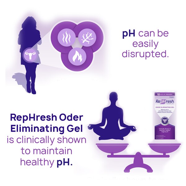RepHresh - Aplicadores de gel vaginal prellenados, 4 u.