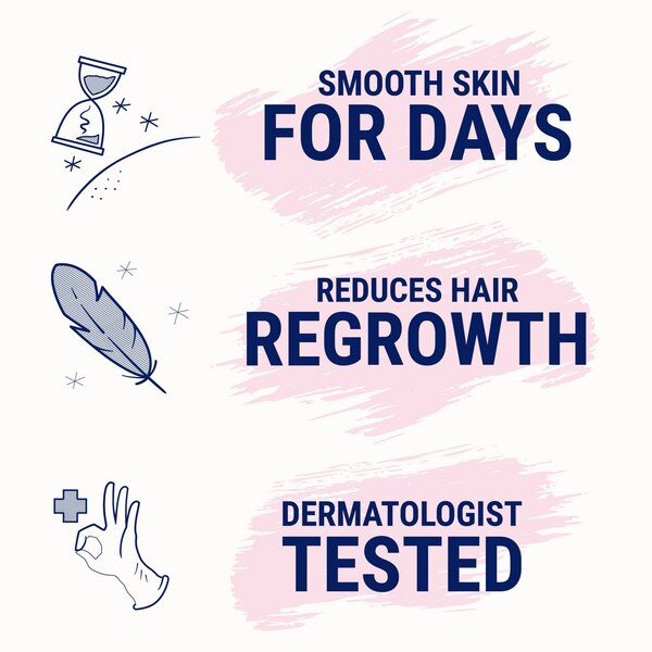 Nair Hair Remover Wax Ready-Strips for Legs & Body, Orchid & Cherry Blossom Extracts