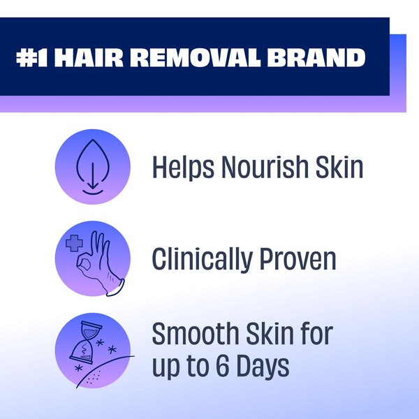Nair Men Hair Remover Body Cream, 13 OZ