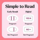First Response Test and Confirm Pregnancy Test, thumbnail image
