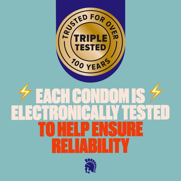 Trojan Ultra Thin Lubricated Latex Condoms