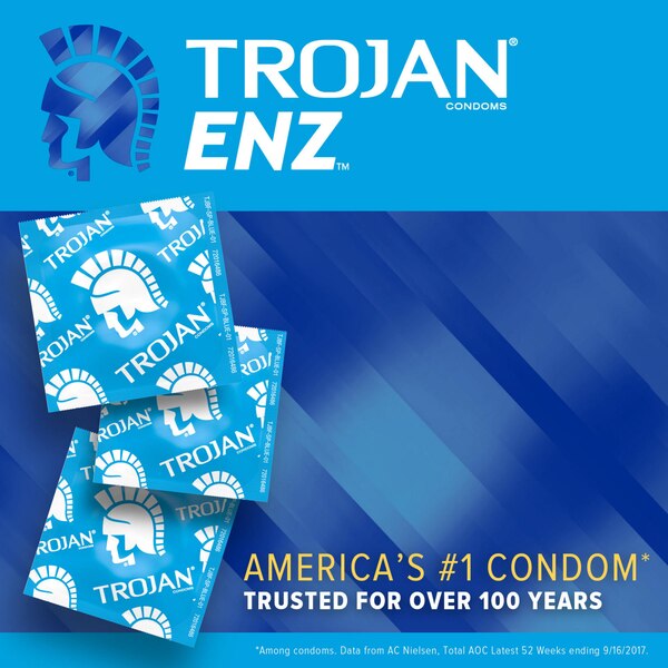 Trojan Enz Spermicidal Lubricant Latex Condoms