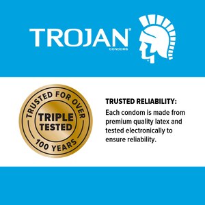 Trojan Enz Spermicidal Lubricant Latex Condoms, 36 Count, 12 Count