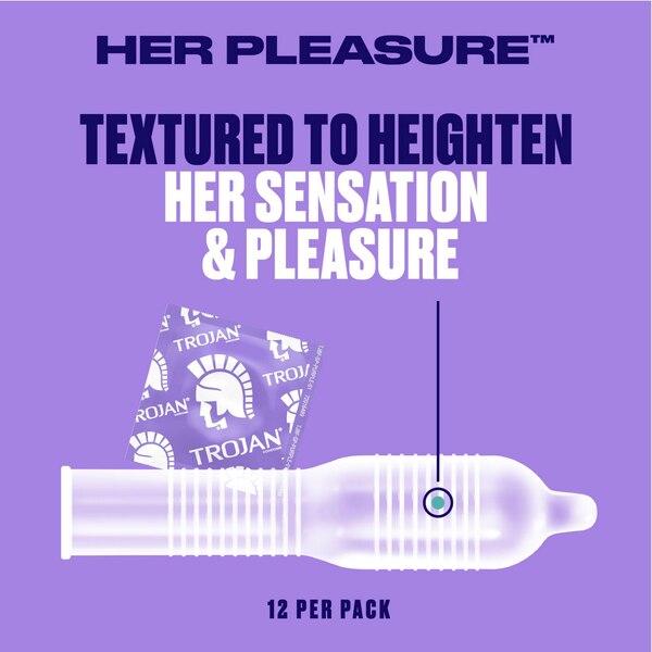 Trojan Pleasure Pack Lubricated Latex Condoms