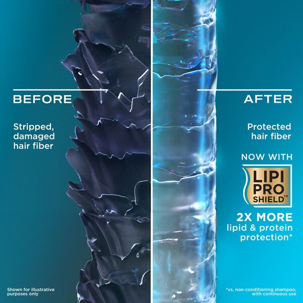 OGX Thick & Full Biotin & Collagen Shampoo