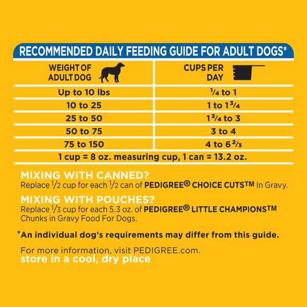 Pedigree Adult Complete, Roasted Chicken, Rice & Vegetable Flavor