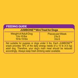 Pedigree Jumbone Real Beef Flavor Mini Dog Treats, 21 Oz, thumbnail image