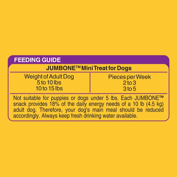 Pedigree Jumbone Real Beef Flavor Mini Dog Treats, 21 Oz