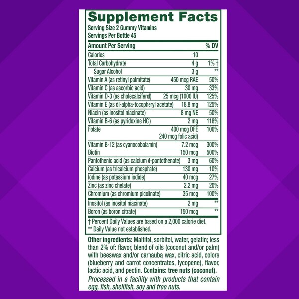 Vitafusion Women’s Sugar Free Daily Multivitamin Supplement, Adult Gummy Vitamin for Energy, Bone & Immune Support*, 90 CT