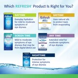 Refresh Tears Lubricant Eye Drops, thumbnail image 3 of 10