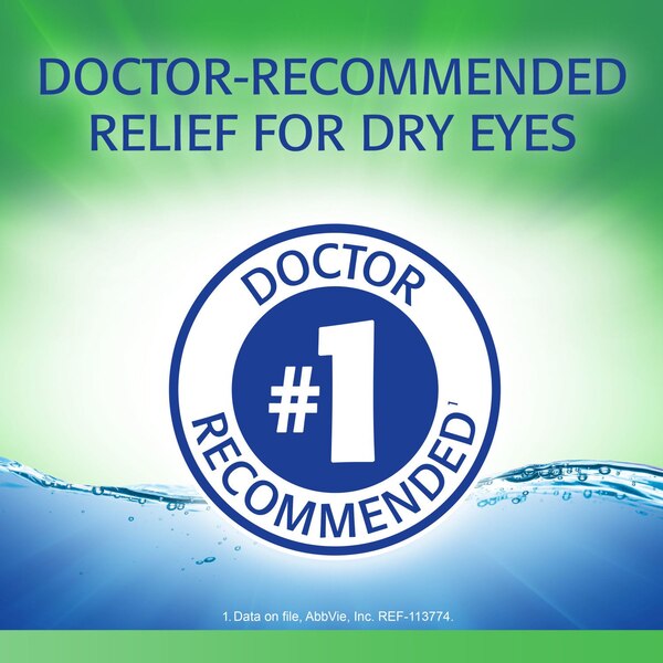 Refresh Tears Lubricant Eye Drops