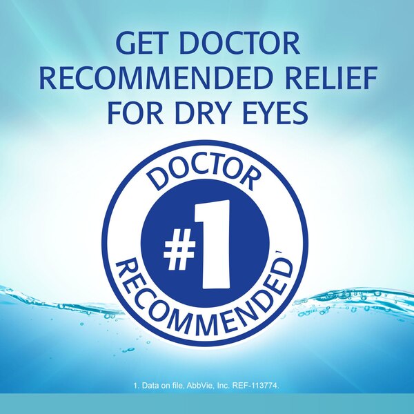 Refresh Contacts, Contact Lens Comfort Drops, 0.4 fl oz (12 mL)