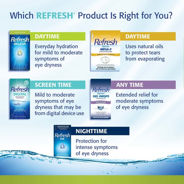 Refresh Relieva Xtra Preservative Free Lubricant Eye Drops, 0.33 OZ