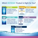 Refresh Liquigel Lubricant Eye Gel, 0.5 fl oz (15 mL), thumbnail image 2 of 14