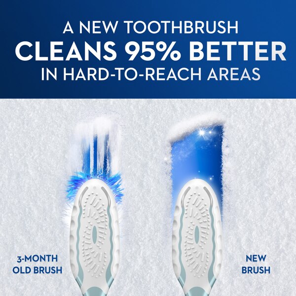 Oral-B CrossAction Deep Reach Manual Toothbrush, Medium Bristle