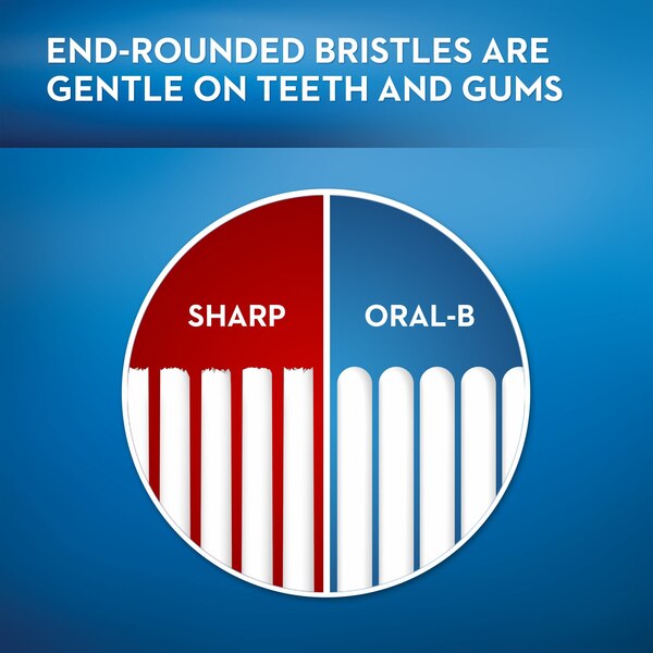 Oral-B Pro-Flex Stain Eraser Toothbrush, Soft Bristle