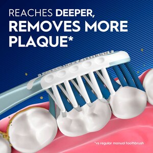 Oral-B Pro-Clean Crossaction Toothbrush, Soft Deep Clean