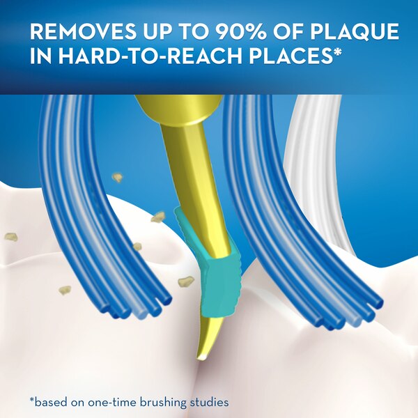 Oral-B Pulsar Expert Clean Battery Powered Toothbrush, Soft Bristle, 4 pack