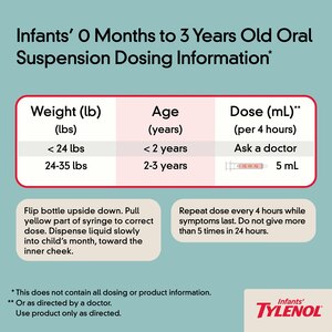 Infants' Tylenol Pain & Fever Oral Suspension Medicine, Grape, 1 Ounce