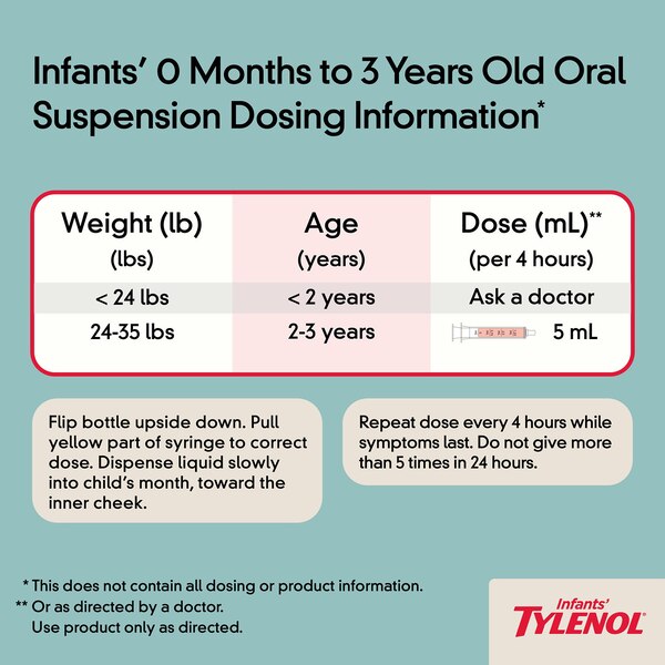 Infants' Tylenol Pain & Fever Oral Suspension Medicine