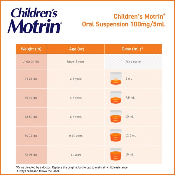Children's Motrin Ibuprofen Pain Reliever/Fever Reducer, Dye-Free, 4 FL OZ