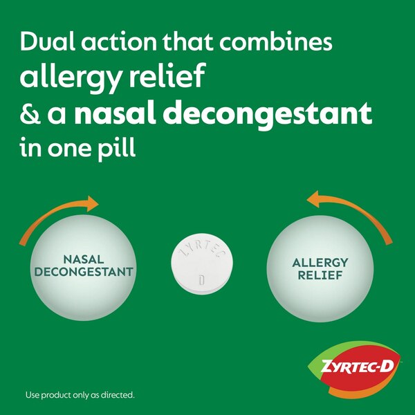 Zyrtec-D 12 Hour Allergy Medicine & Nasal Decongestant Tablets
