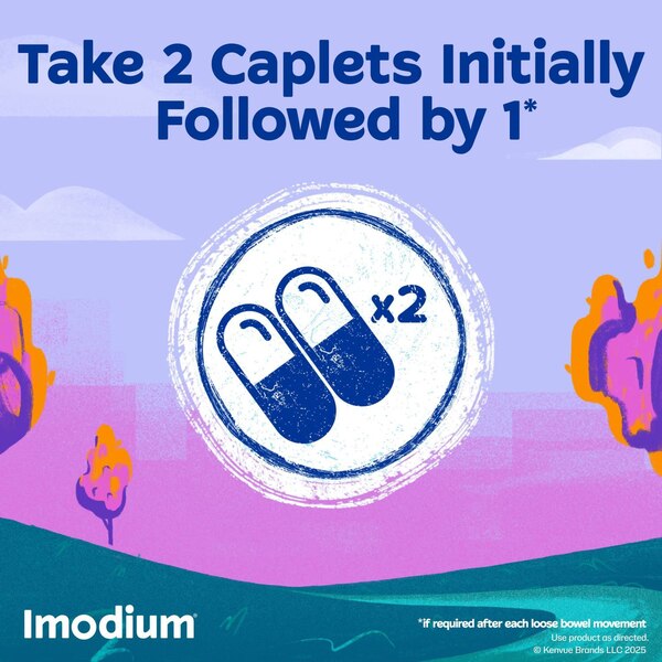 Imodium Multisymptom Relief, 6 CT