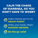 Imodium A-D, Anti-Diarrheal Caplets, thumbnail image