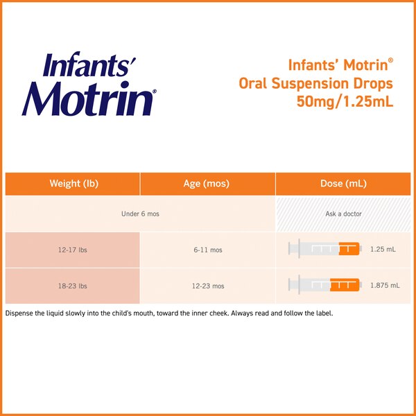 Infants' Motrin Concentrated Drops Ibuprofen Oral Suspension, Original Berry, 0.5 FL OZ