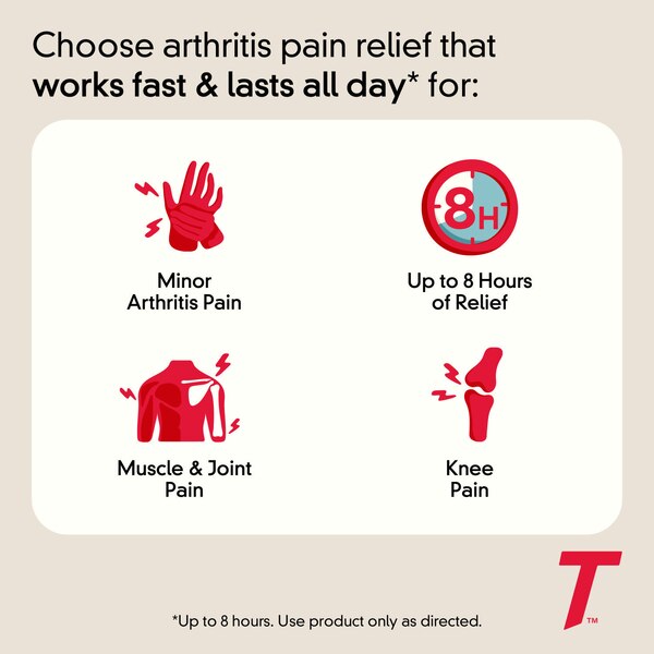 Tylenol 8 Hour Arthritis Joint Pain Acetaminophen Tablets