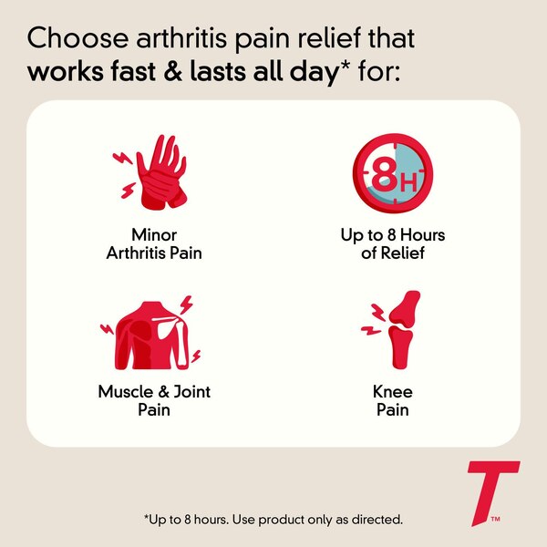 Tylenol 8HR Arthritis Pain Extended Release 650mg Caplets, 50 CT